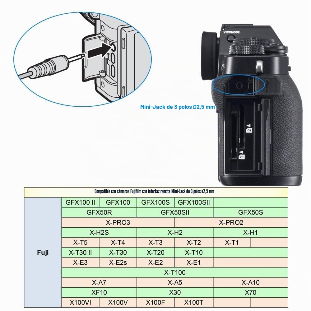 JJC Temporizador Mando a Distancia de Disparo del Obturador con Abrazadera de Soporte para Trípode para Fujifilm GFX100 GFX50S X-PRO3 XT5 X-T4 X-T3 X-T2 X-T30 II III X-T20 X100V Reemplazo Fuji RR-100