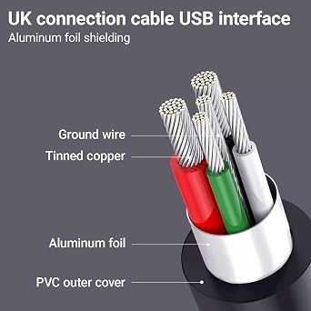 USB B MIDI Cable 3FT, USB A to USB B Cable, Usb Printer Cable, for Connecting MIDI Controllers, Keyboards, Audio Interfaces, USB Microphones, and Other Electronic Music Instruments (1M)