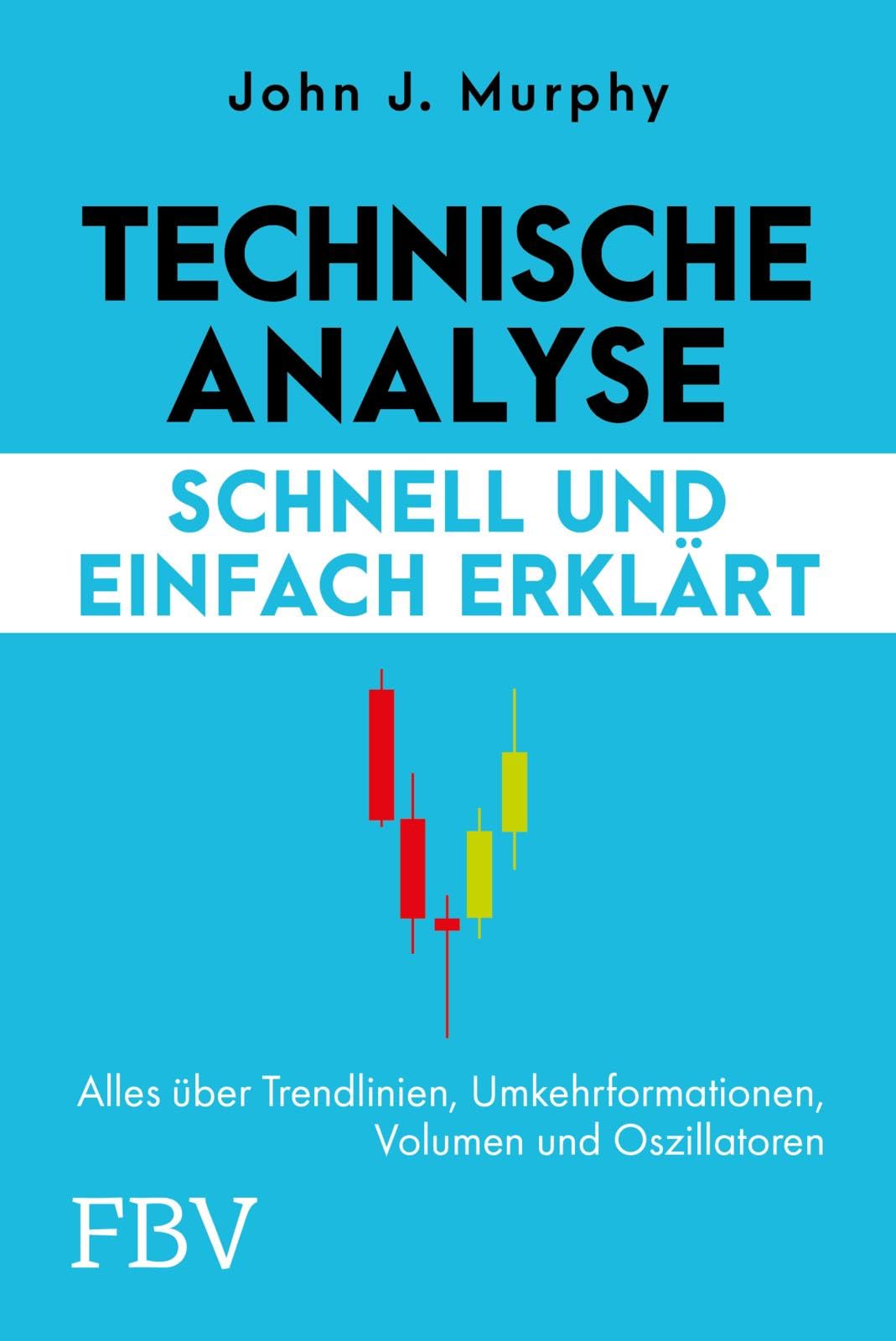 Technische Analyse – schnell und einfach erklärt: Basics der Chartanalyse für den Daytrading-Einsteiger