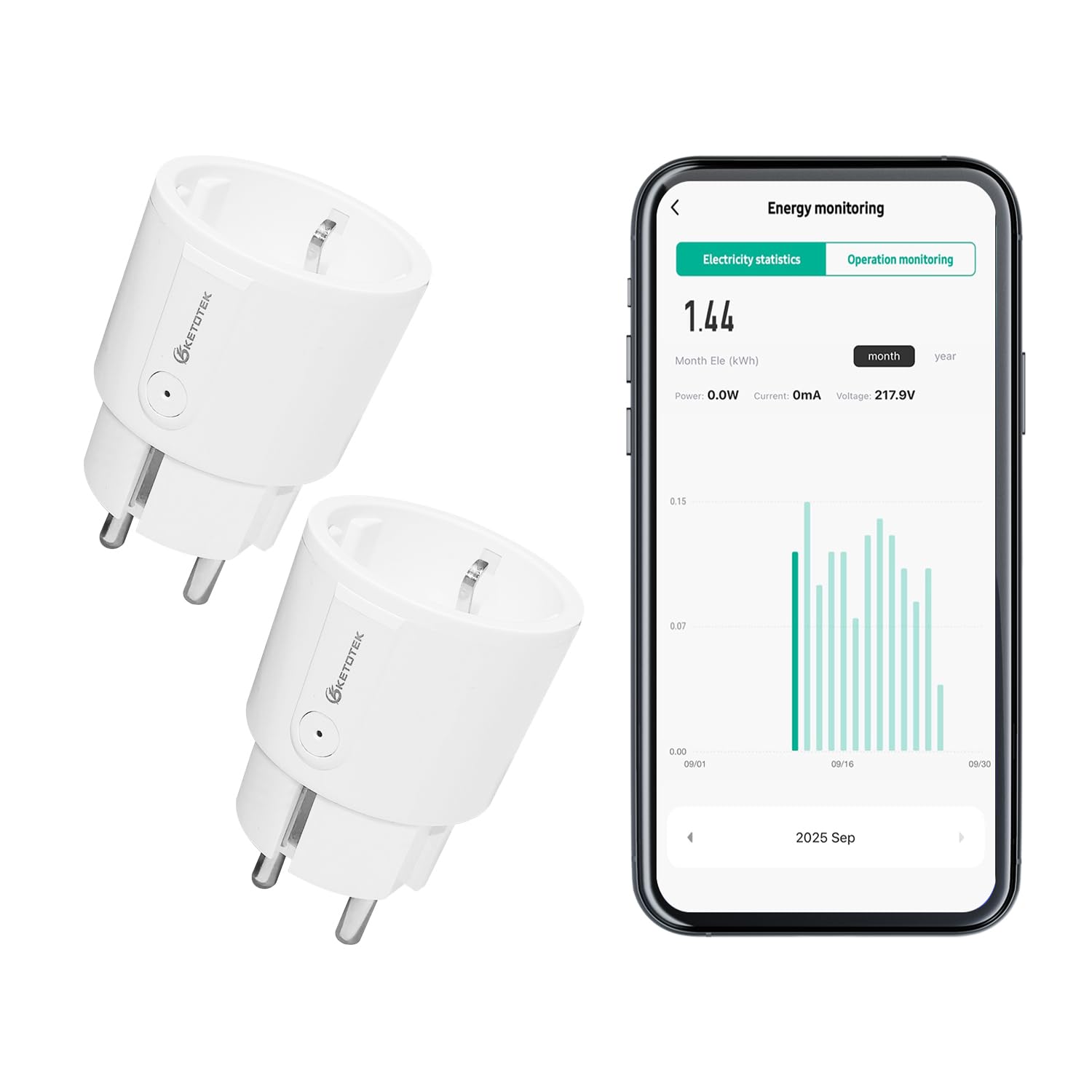 KETOTEK WLAN Steckdose Alexa mit Strommessung, Mini Smart Steckdosen mit Zeitschaltuhr kompatibel mit Alexa und Google Assistant, 2 Stück