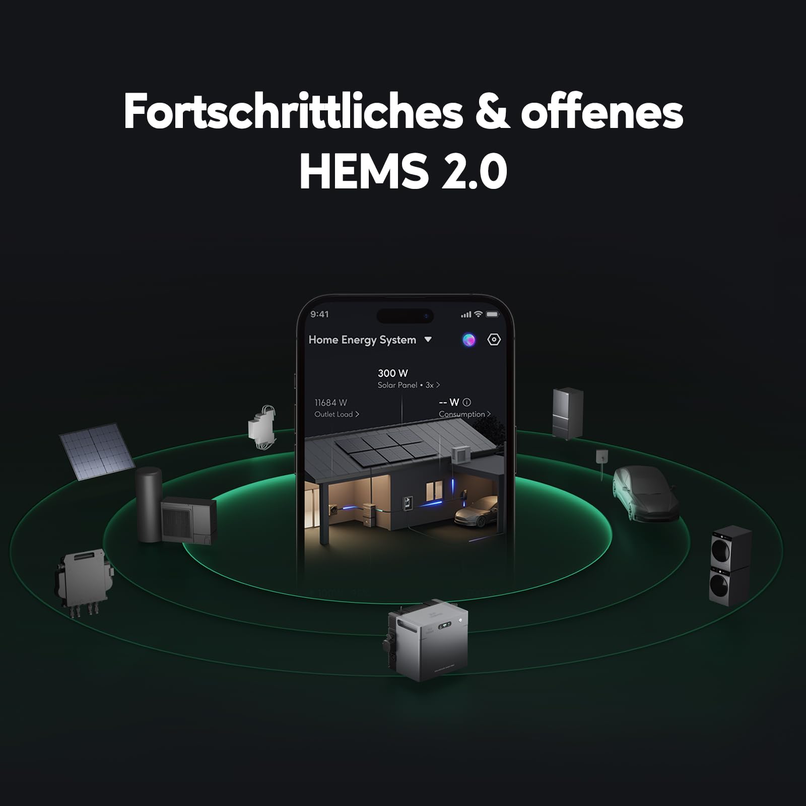 Zendure SF2400 Pro - Balkonkraftwerk mit Speicher 2400W Bidirektionale AC-Leistung, Solarspeicher für Balkonkraftwerk mit 4800W PV-Eingang (3000W DC + 1800W AC), Eweiterbar von 16,8kWh, Plug & Play
