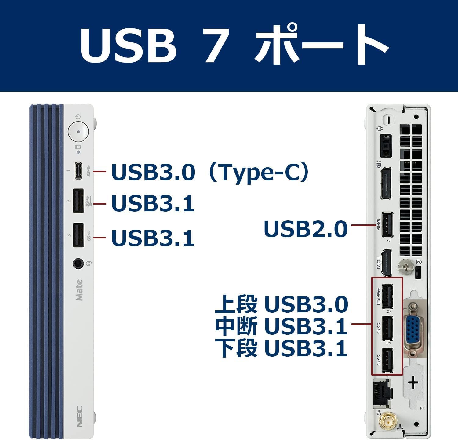 Amazon.co.jp: 【整備済み品】 NEC Mate MC-9 miniデスクトップ