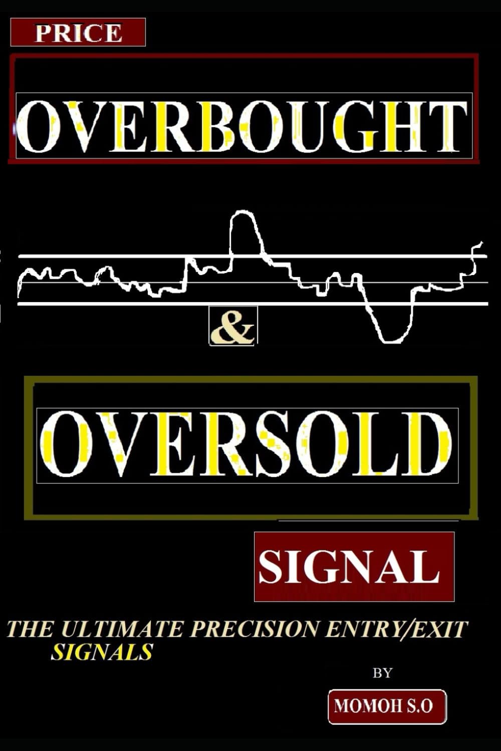 PRICE OVERBOUGHT & OVERSOLD SIGNAL: THE ULTIMATE PRECISION ENTRY/EXIT TRADE SIGNALS (THE ULTIMATE SECRETS TO TRADING THE MARKETS)