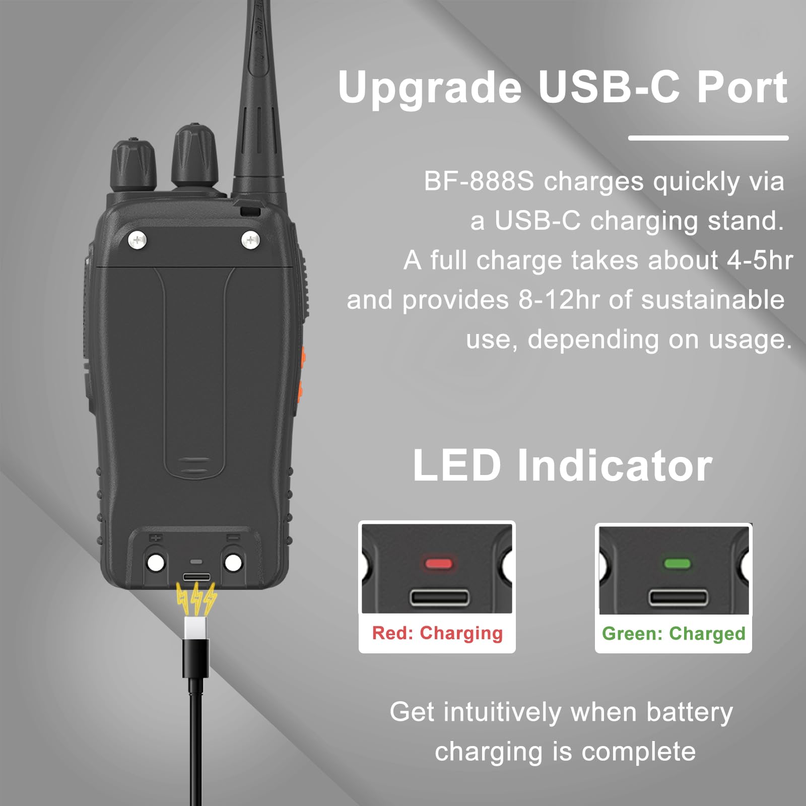 Amazon.com: 2 Pack BAOFENG BF-888S Walkie Talkie USB-C Charging 16