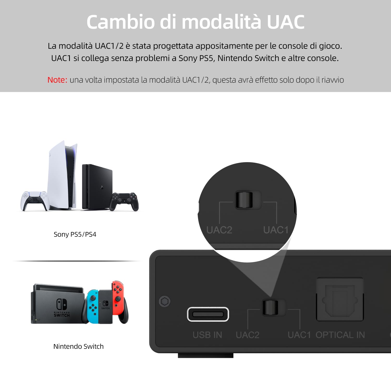 SMSL PS200PRO ES9039Q2M HiFi-DAC, convertitore audio digitale-analogico DSD512 PCM 32Bit/768kHz, USB/ottico/coassiale su uscita stereo cinch, MQA/MQA-CD-Audio-DAC per PC/PS5/amplificatore