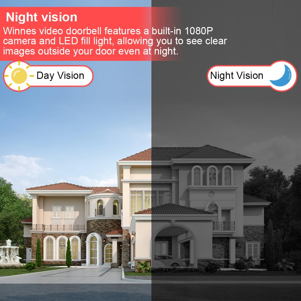 Winnes Timbre de vídeo inalámbrico con Pantalla, cámara de Timbre Exterior 1080P, Compatible con conexión inalámbrica Bluetooth 2.4G, Resistencia al Agua IP65, sin Necesidad de WiFi ni aplicación.