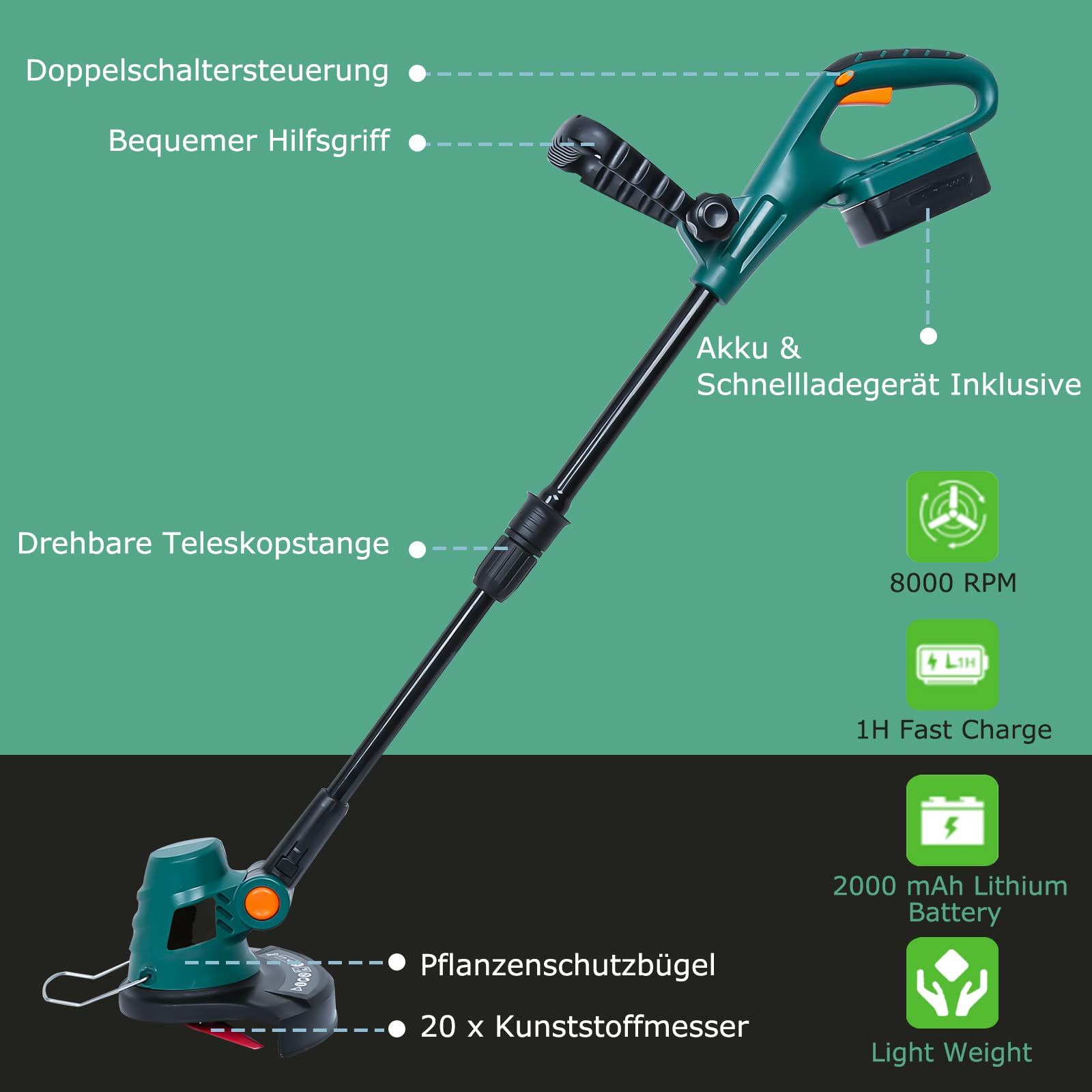 Cortacésped con batería, Juego de cortabordes de césped con batería de 20 V/2,0 Ah, Carga rápida 8000 RPM, cortacésped de 23 cm de Ancho de Corte, cortacésped de jardín