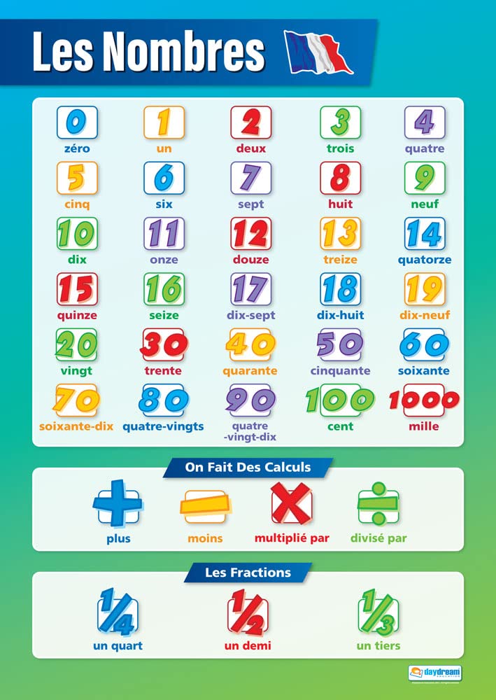 Les Nombres | Language Learning Posters | Laminated Gloss Paper measuring 850mm x 594mm (A1) | Second Language Charts for the Classroom | Education Charts by Daydream Education