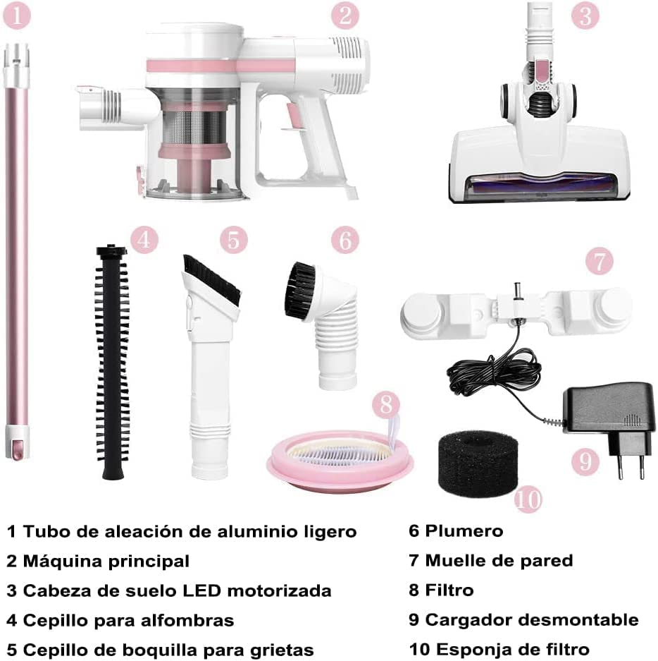 GREATOYAR-Aspirador-Inalambrico-Aspirador-de-Escoba-Aspirador-de-Mano-Ligero-3-en-1-Succion-Potente-17-Kpa-Motor-sin-escobillas-250W-LED-Tactil-para-Alfombra-Coche-Mascotas-Casa