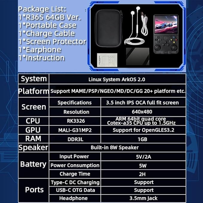 Image of R36S Retro Handheld Game Console With 64G 3.5 Inch IPS Screen Built-In 20000+ Classic Games Open Source Linux System Portable Pocket Video Player With 3200Mah Battery (Transparent Black)