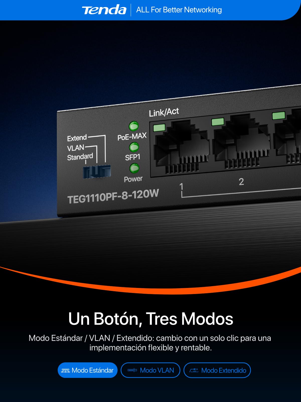 Tenda Switch PoE 8 Puertos PoE+, 1 Puerto Gigabit Uplink, 1 Puerto SFP, Presupuesto PoE 110 W IEEE 802.AF/at, VLAN, Alcance PoE de hasta 250 m, Sin Ventilador, Carcasa Metálica(TEG1110PF-8-120W)