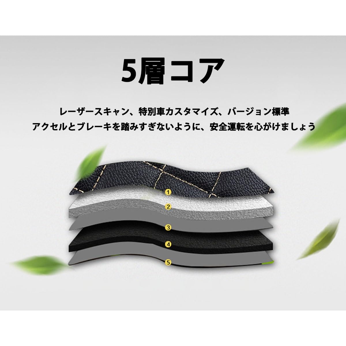 Amazon | トヨタ プリウス 20系 専用 フロアマット 3D設計 PUレザー製 