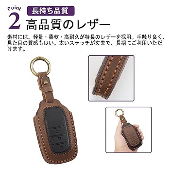 Amazon | SAWAKAKI トヨタ 新型 ランドクルーザー 250系 専用