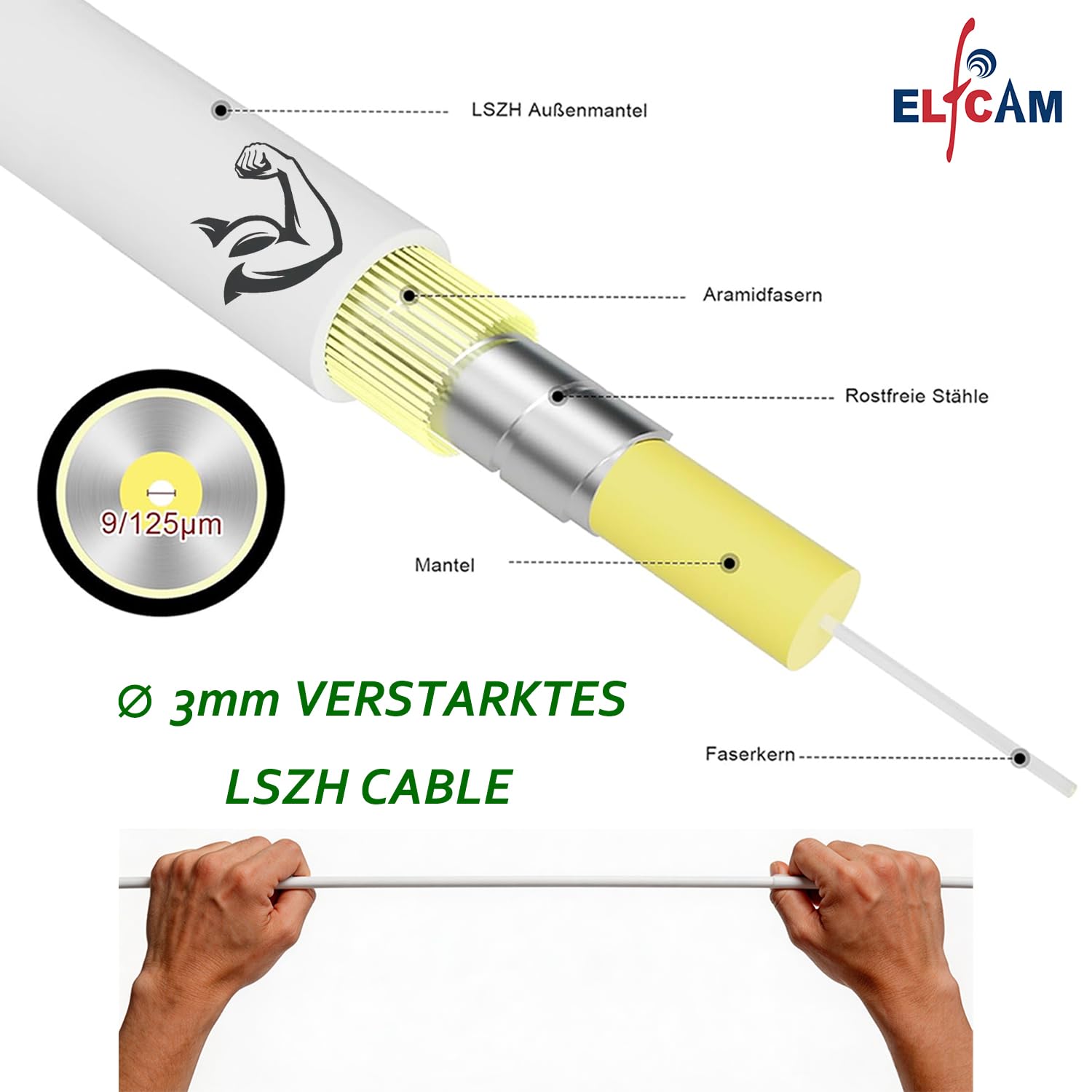 Elfcam® - Cavo Fibra Ottica LC/APC per LC/APC Simplex Monomodale, OS2 9/125µm, Bianco (2M)