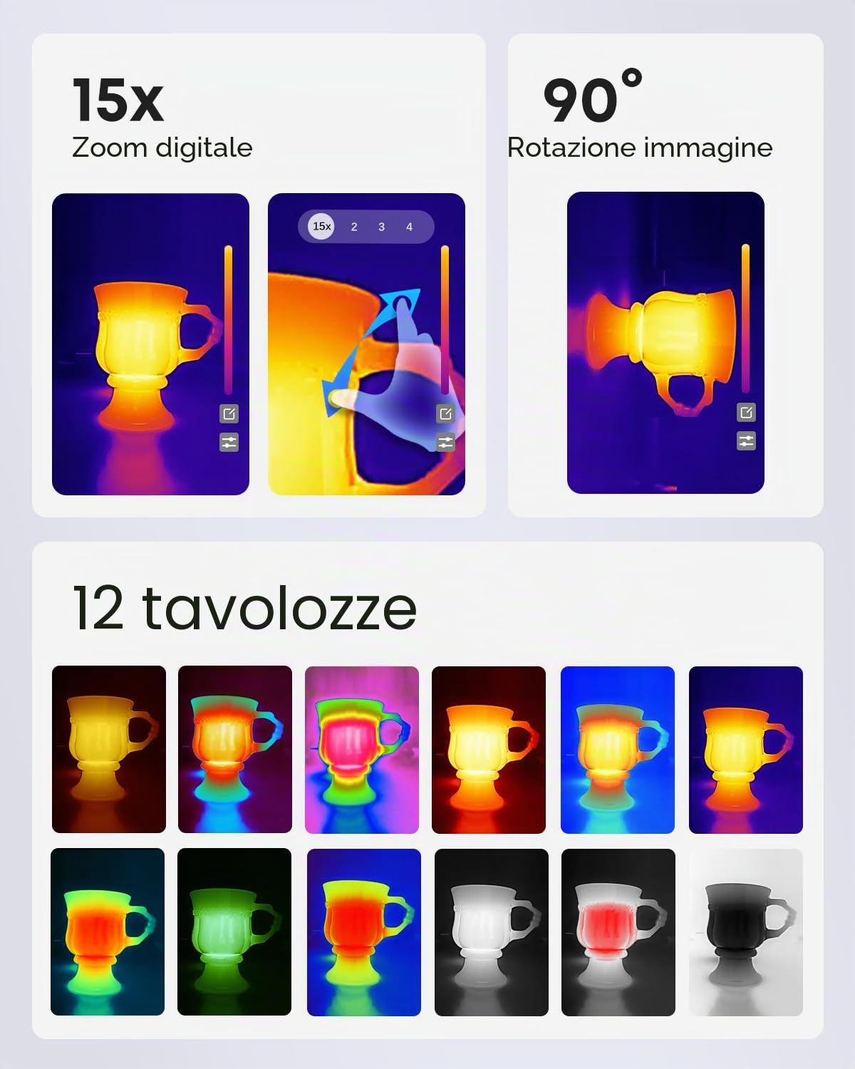 Telecamera termica per Android Thermal Master P4 Dual Lens Infrarossi 512x384 X³ Risoluzione IR, Intervallo di temperatura da -20 a 600 °C, sensibilità 0,035 ℃