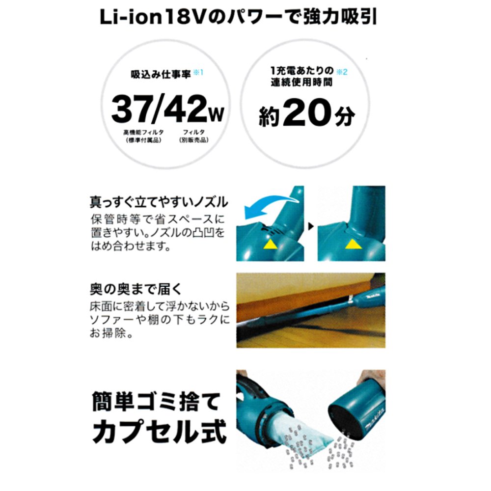 Amazon.co.jp: マキタ 18V充電式クリーナー CL180FDZ(青)(本体のみ) ＋