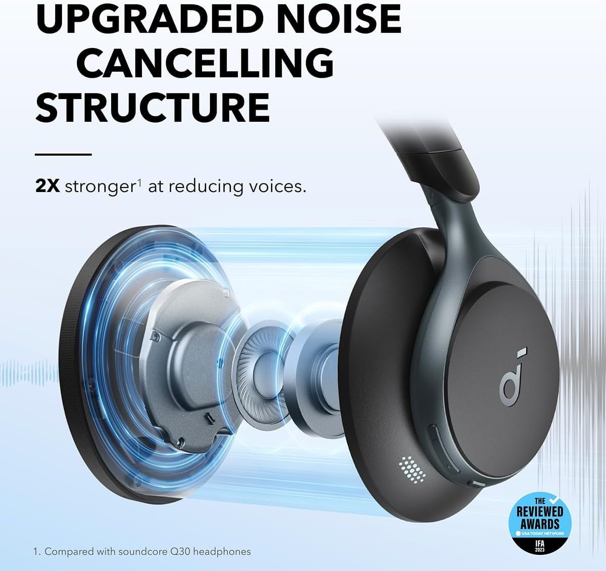 Amazon.co.jp: Anker Soundcore Space One (Bluetooth 5.3