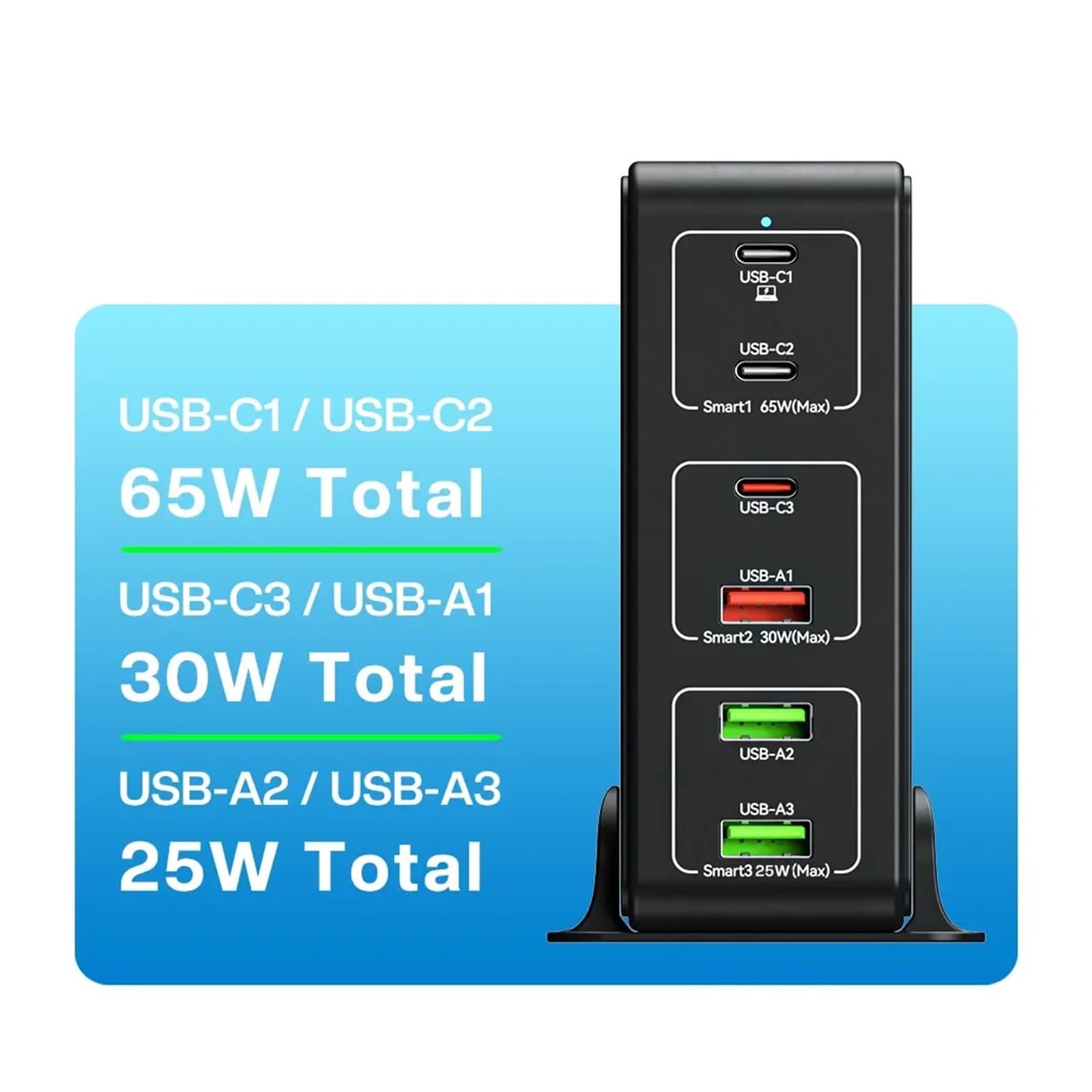 120W GaN Charger 6 Port Desktop Multi USB Charger 100W PD PPS QC4.0 Quick Charger For Laptop Tablet