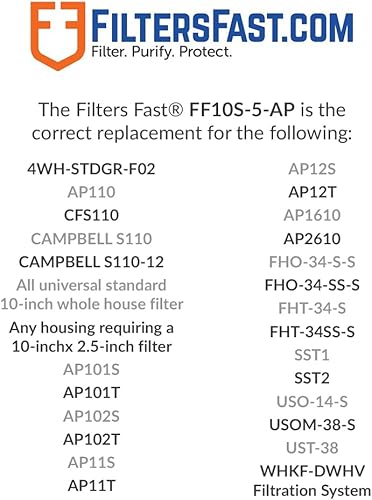 Miniatura 2 de Filters Fast FF10S-5-AP Reemplazo compatible para cartucho de filtro de agua ranurado AP110, 9.875 x 2.5 pulgadas