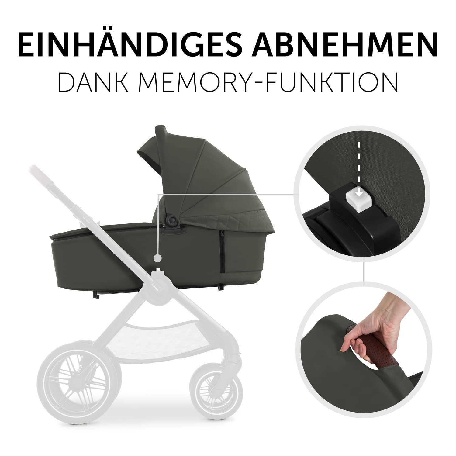 Hauck Babywanne UPF 50+ XXL Panoramafenster Walk N Care Kinderwagen Neugeborene 9 kg Dark Olive