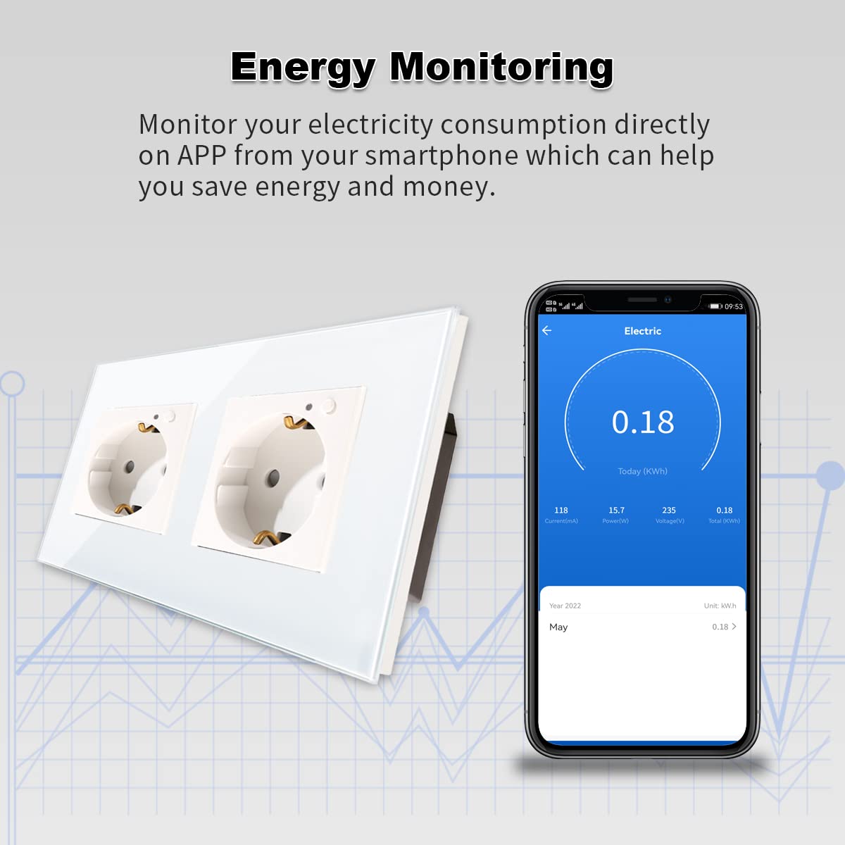 CNBINGO Prise Schuko Wi-Fi encastrée avec mesure de courant, 16 A, en verre, fonctionne avec Alexa (Echo, Echo Dot), Google Assistant, WiFi 2,4 GHz uniquement, 2 compartiments, blanc, 1 pièce
