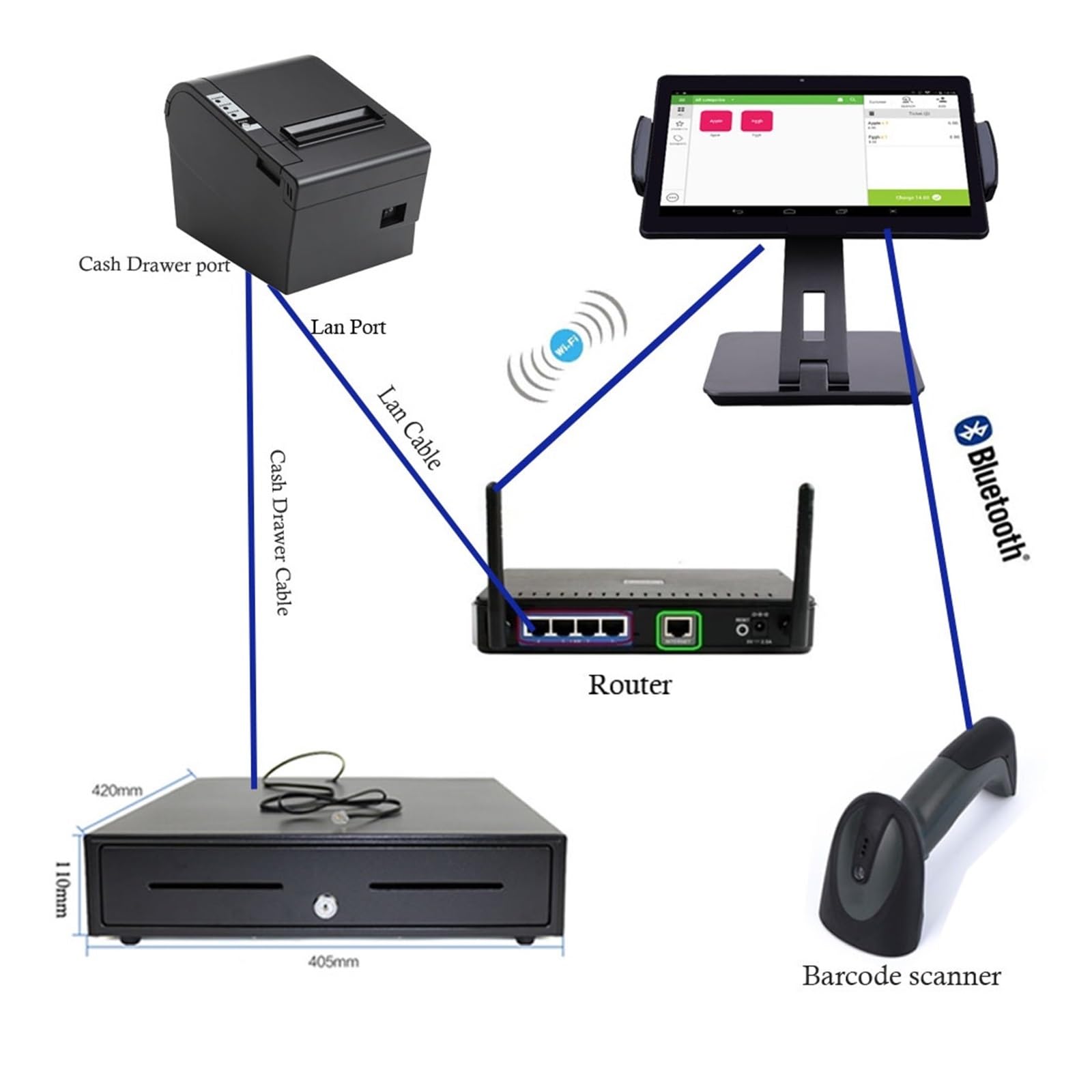 Caja registradora con de Punto de Venta de 10 Pulgadas con Impresora de 80 mm y escáner Bluetooth for Comercio minorista y restaurantes(No Cash Box)