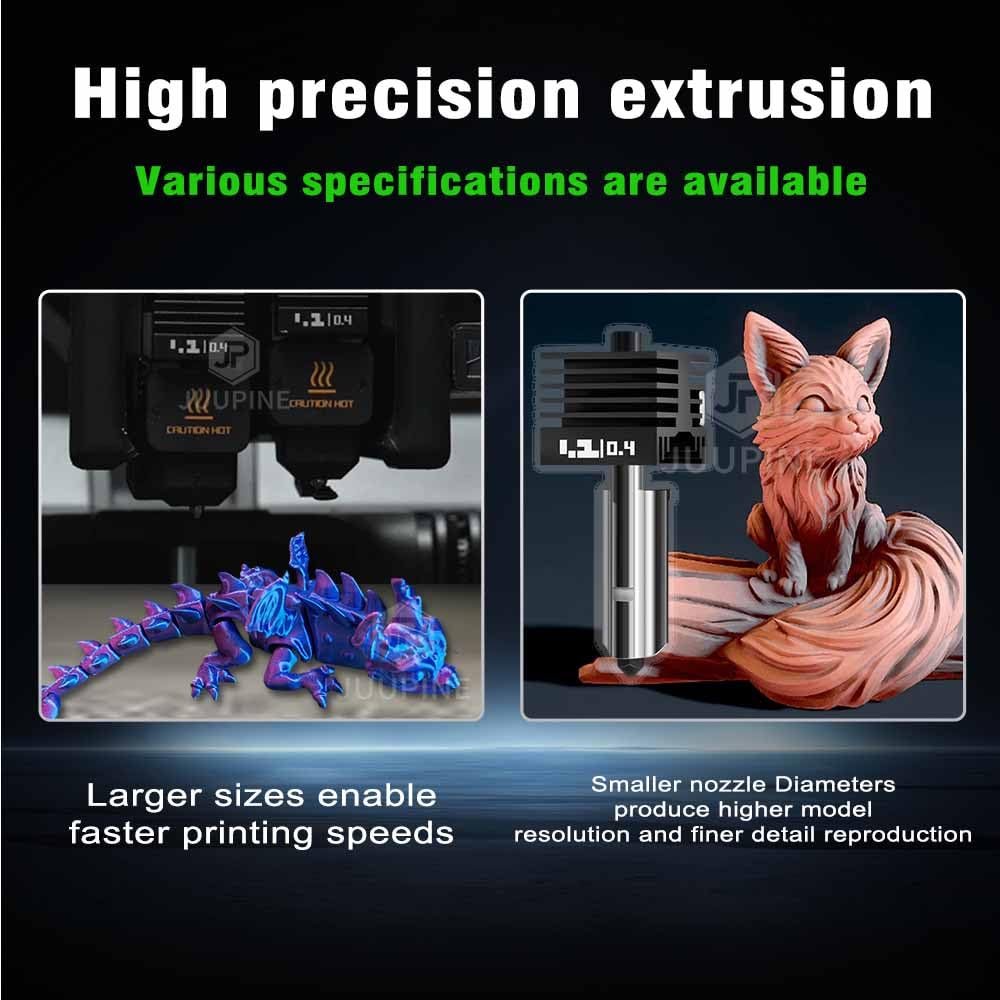 Kit di ricambio per Bambu H2S/H2D Hotend 0,4 mm Hardened Steel Nozzle per Bambu Lab H2D/H2S/A1/A1 Mini, High Speed Precision and Time-Saving Extruder hotend Print Head (2 pezzi)