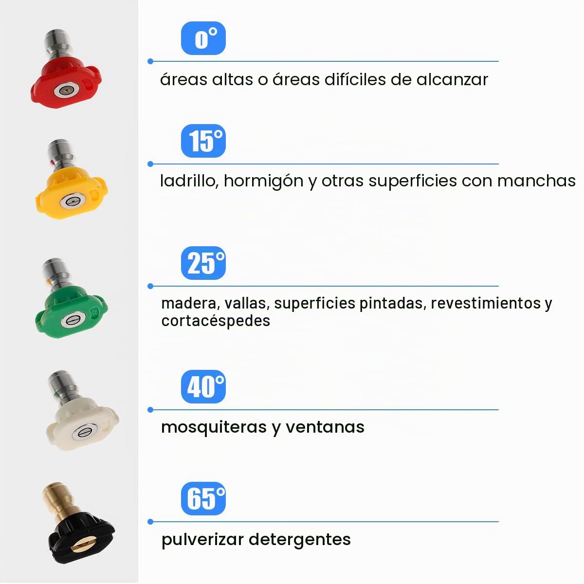 Varitas de extensión para lavadora a 4000 PSI, pistola de alta presión, herramientas de limpieza de canalones, lanza telescópica para techos