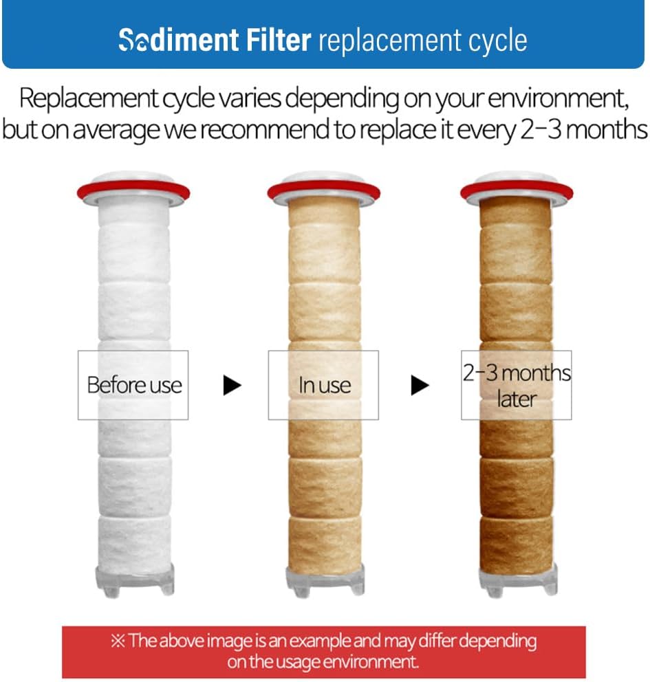 POSEION Shower Head Sediment Filter 4 ea. – Replacement Showerhead Filters Soft Water High Density Polypropylene for Hard Water Softener Remove Rust Hydrate Dry Hair Scalp Skin Made in Korea SF140