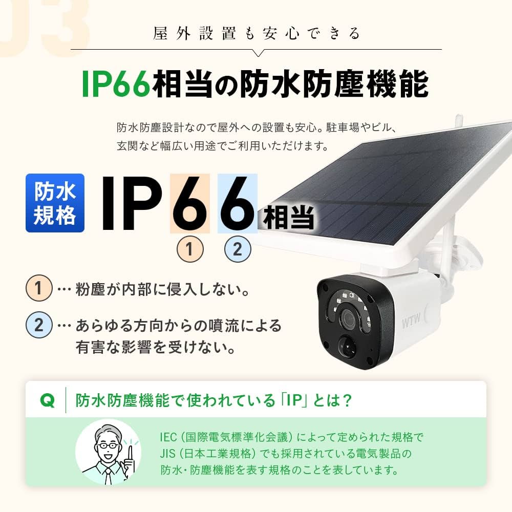 Amazon.co.jp: WTW塚本無線 WTW-EGR1844SW 安心の国内サポート