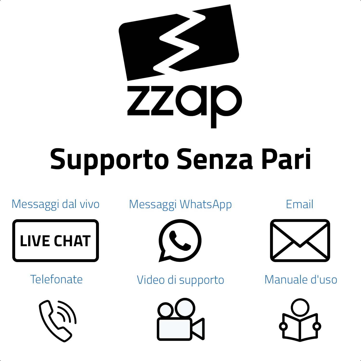 ZZap NC25 Contabanconote e Verificatore di Banconote False - Macchina Conta Contanti