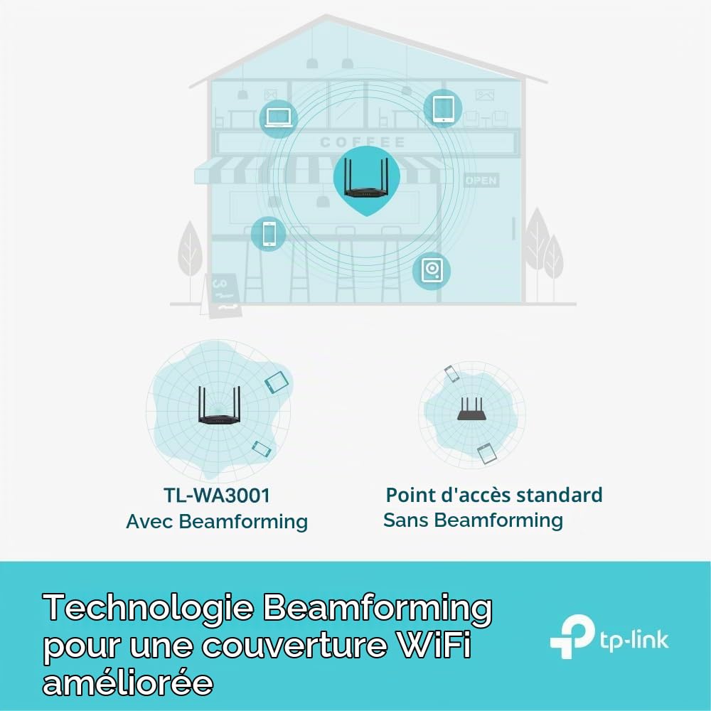 TP-Link TL-WA3001 Point d'accès WiFi AX3000, 1 Port Ethernet gigabit, Supports Passive PoE, idéal pour Les réseaux domestiques et de Bureau