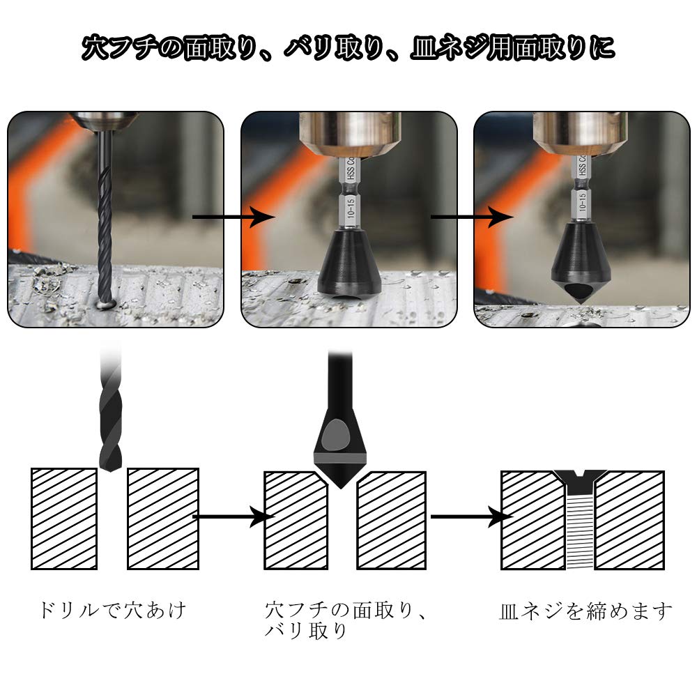 Amazon | 面取りカッター ステンレス用 六角軸 XMSSAA 面取りドリル