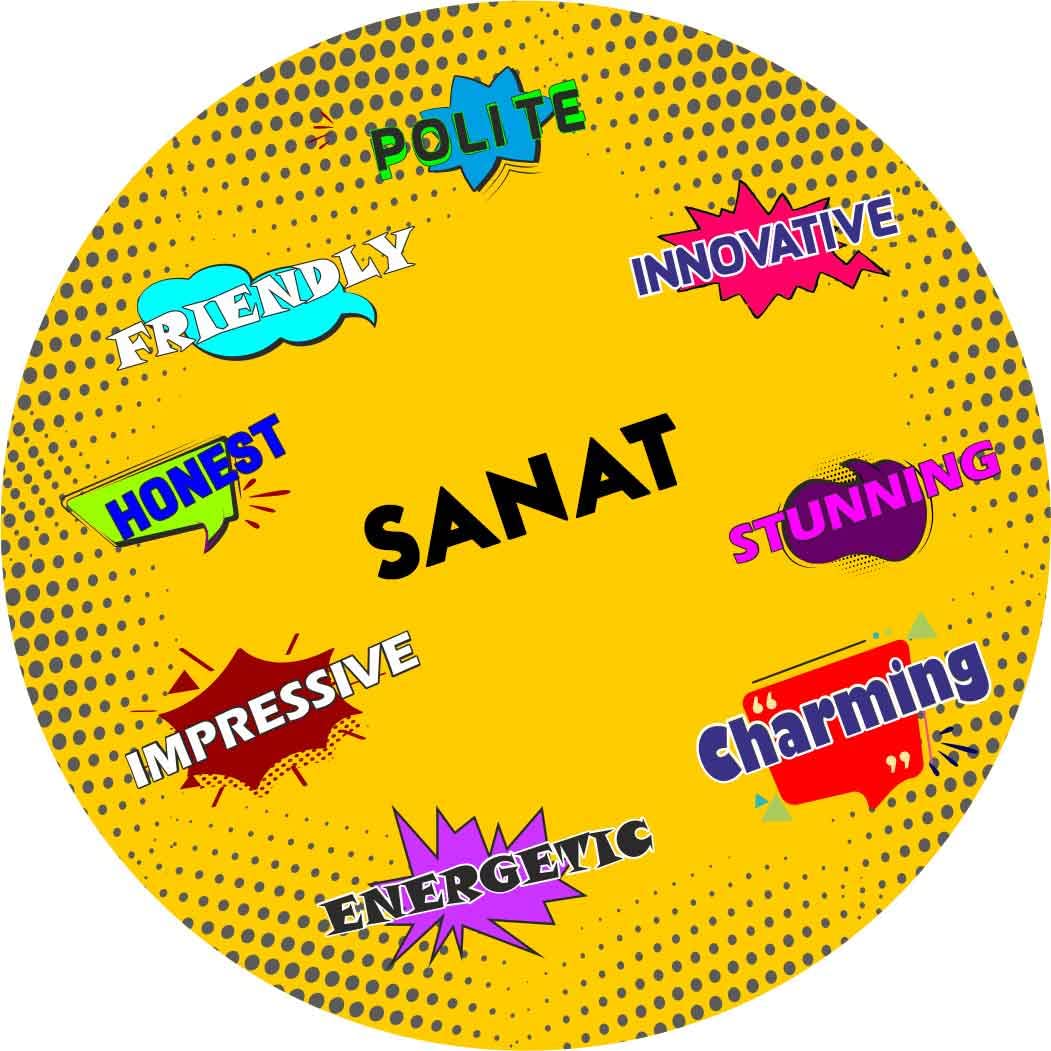 ASHVAH Sanat Name Customizable Stylish Fridge Sticker Magnet - Personality Trait Quotes - Gift for Friend, Son, Daughter, Kids, Husband, Wife