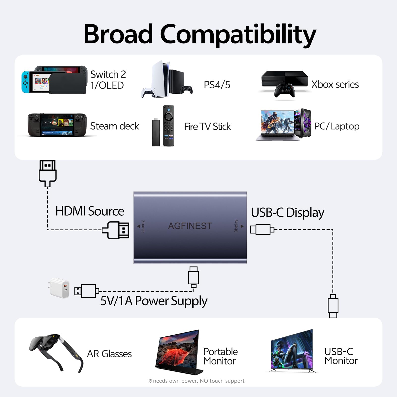 Adattatore da HDMI a USB-C, 8K60Hz 4K120Hz 2K240Hz Sorgente HDMI a Display USB-C, Case in Alluminio, per PS5, Xbox, Switch, Laptop, Fire TV Stick a Occhiali AR XREAL, RayNeo, Vitur, Monitor Portatile