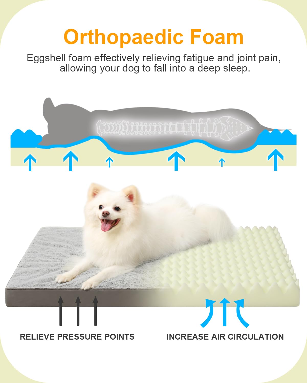 KSIIA Medium Orthopedic Dog Bed, Waterproof Washable Dog Mattress with Removable Cover - Image 2