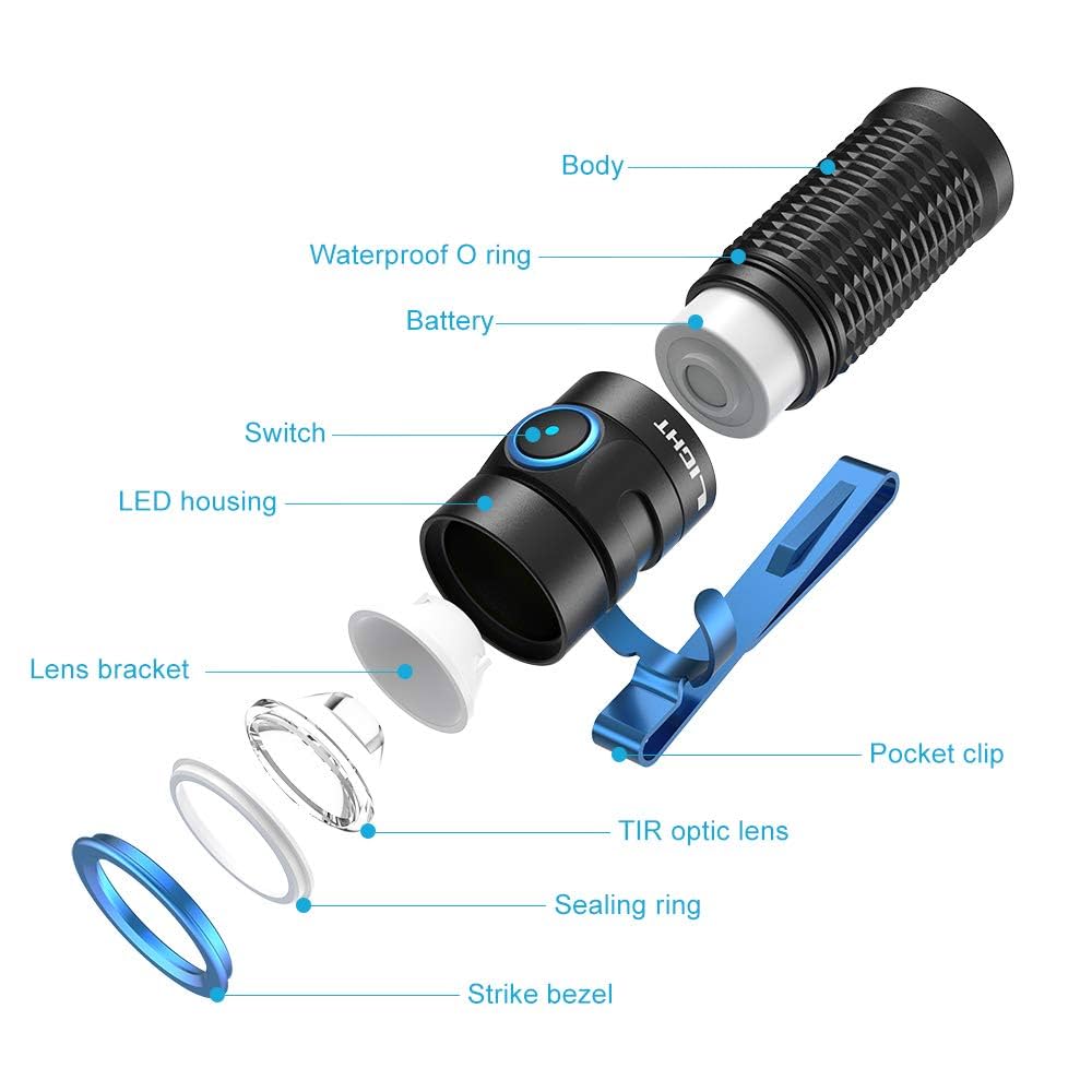 OLIGHT Baton3 1200 Lumens Ultra-Compact EDC Flashlight