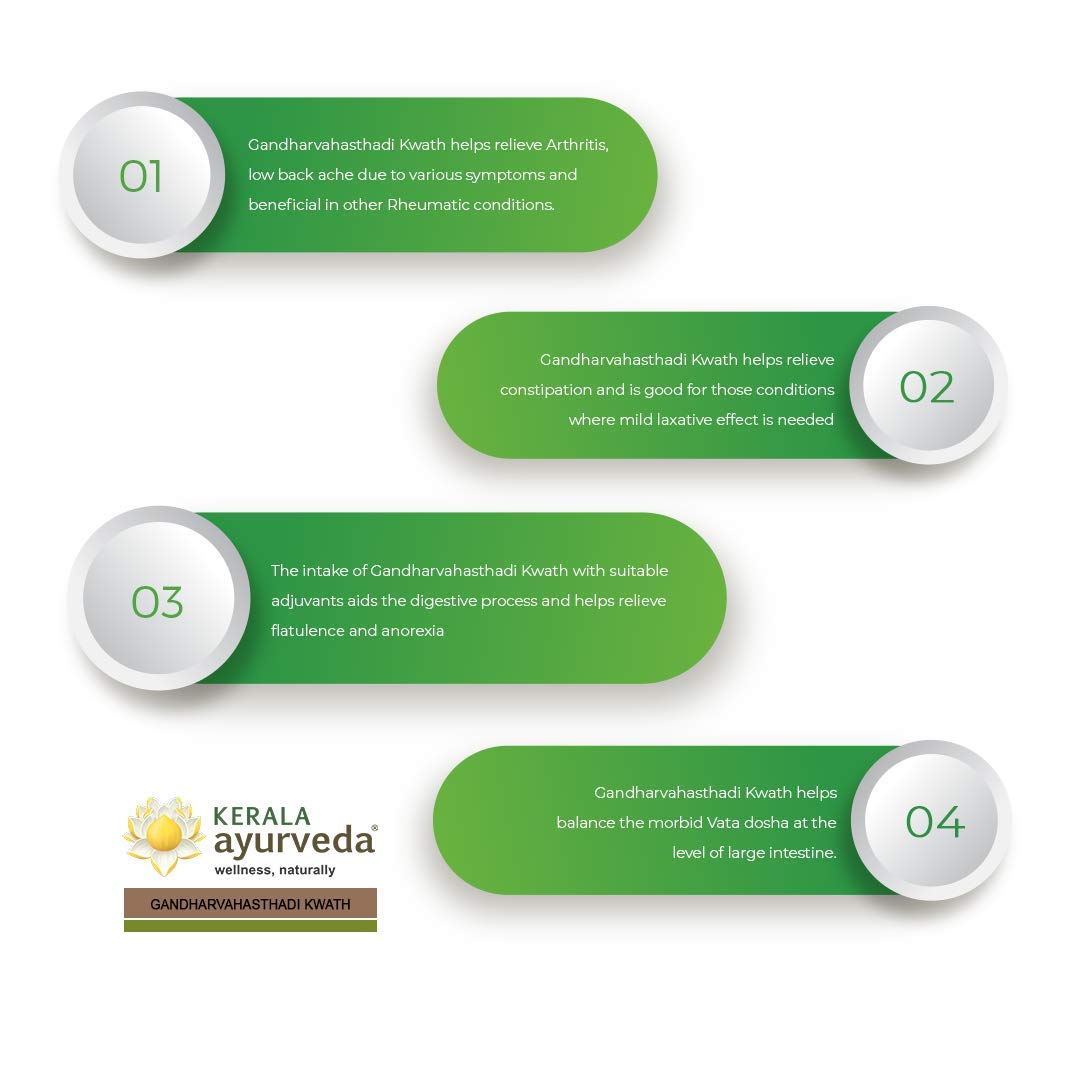 Kerala Ayurveda Gandharvahasthadi Kwath 200 Ml 3