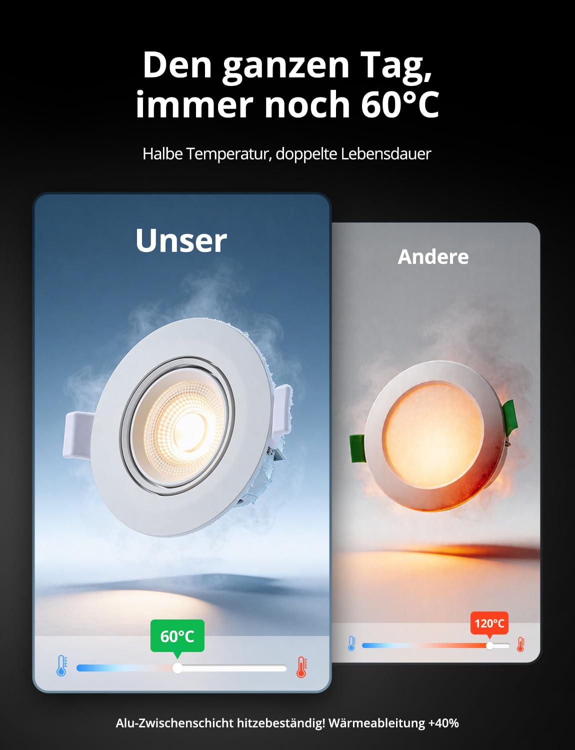 IP65 Reflektor wpuszczany LED, regulowane reflektory 68 mm-80 mm wycięcie 220 V 7 W, oświetlenie do zabudowy ciepła biel / neutralna biel / zimna biel, 700 lumenów okrągły reflektor do zabudowy do