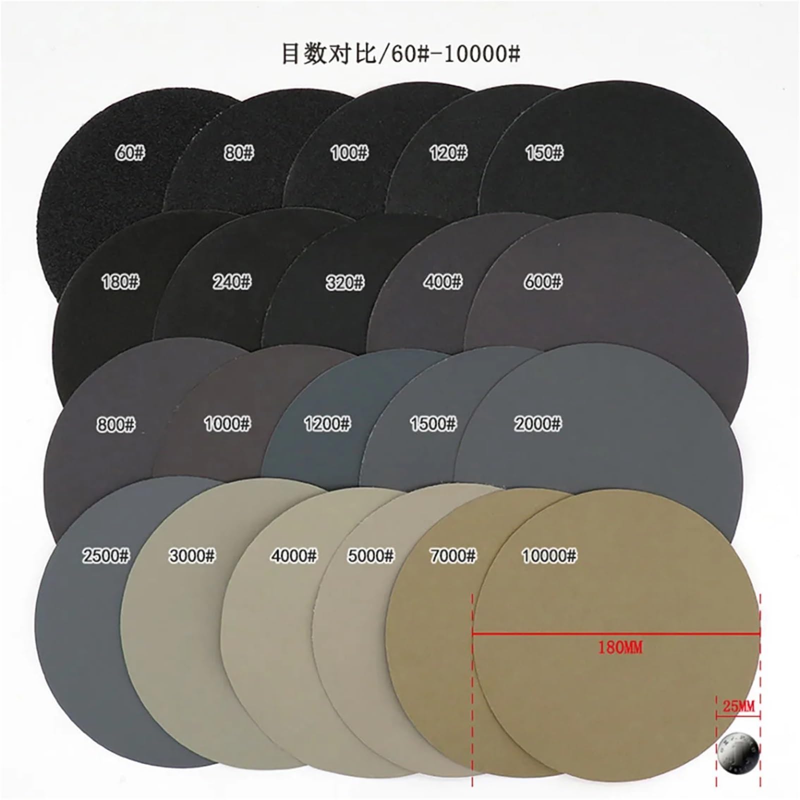 carta vetrata Foglio di carta vetrata floccaggio disco da 7 pollici 180 mm Smerigliatrice angolare Levigatura Lucidatura Autoadesiva grana 60-10000(20Pcs,80)