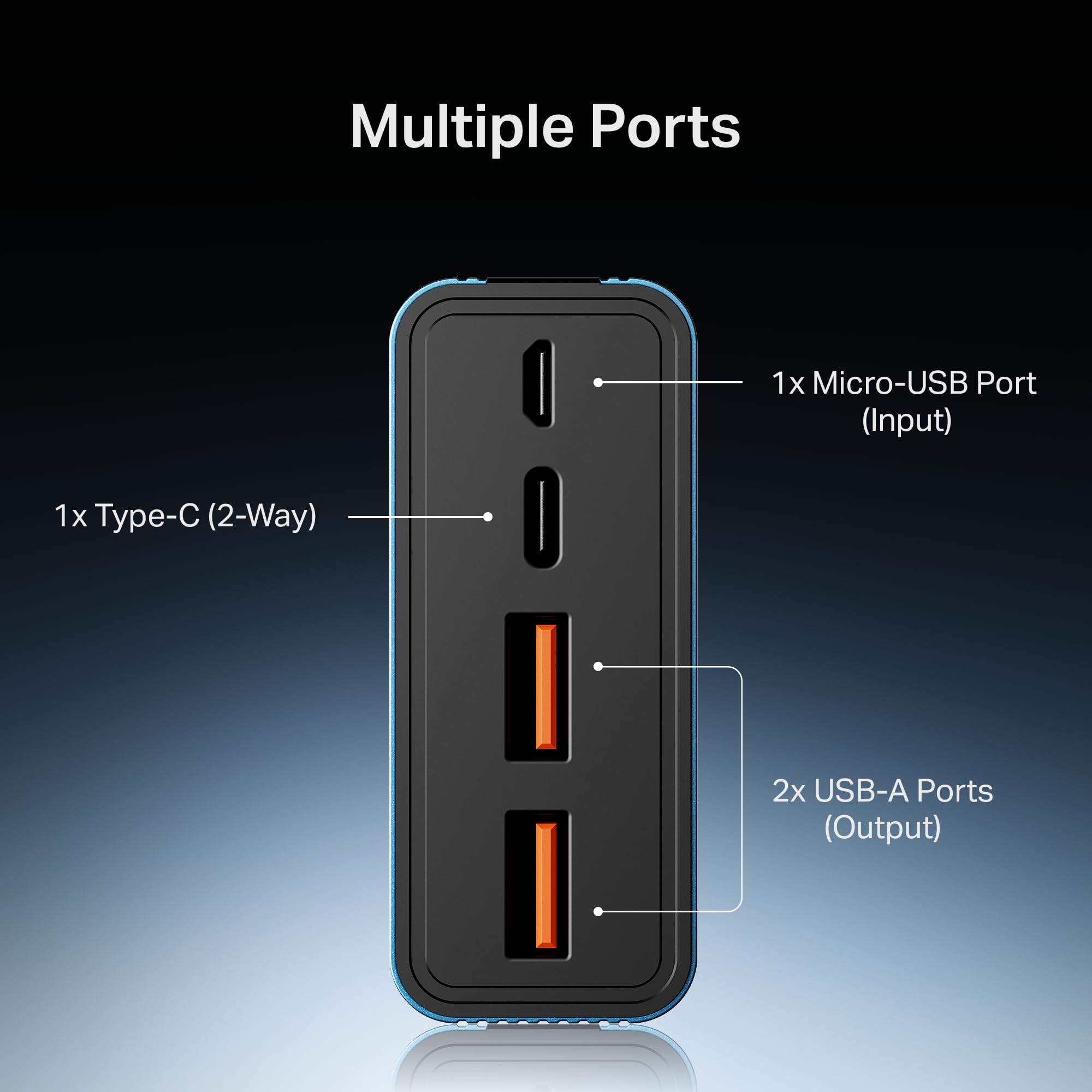 boAt Energyshroom PB435 20000 mAh 35W Super Fast Charging Power Bank, Smart 12 Layer Protection (4X Output Ports, Supports Android, iPhone, Tablets, Earbuds, etc.) (Navy Blue) — Amazon image 7