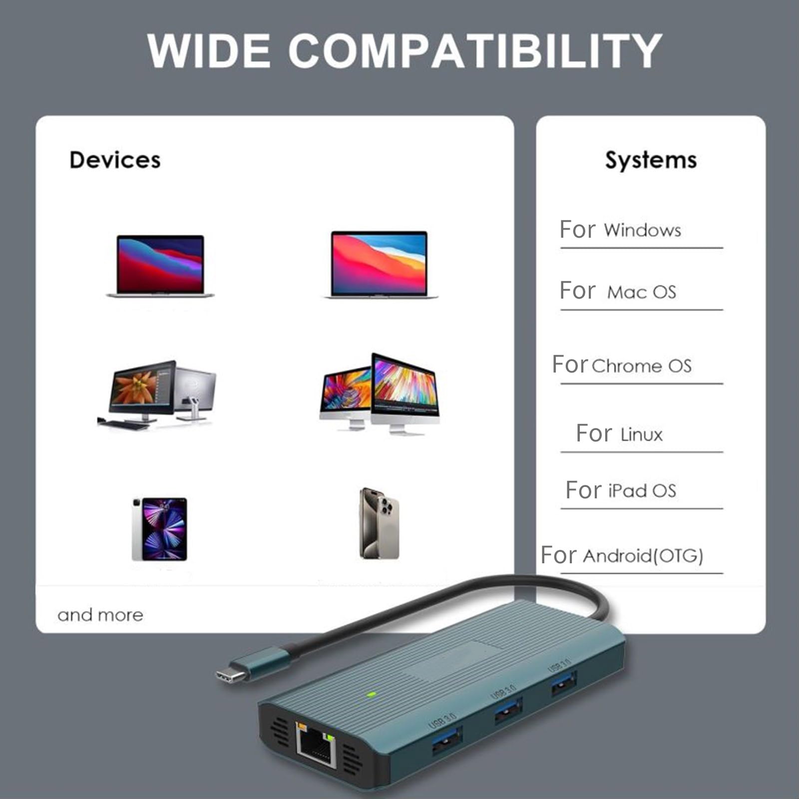 UC961 koncentrator USB C ze stopu aluminium 9 w 1 stacja dokująca z 1000 M Ethernet, 3USB 4K30Hz czytnik kart HDTV 100 W ładowanie PD Hub USB C z wyświetlaczem