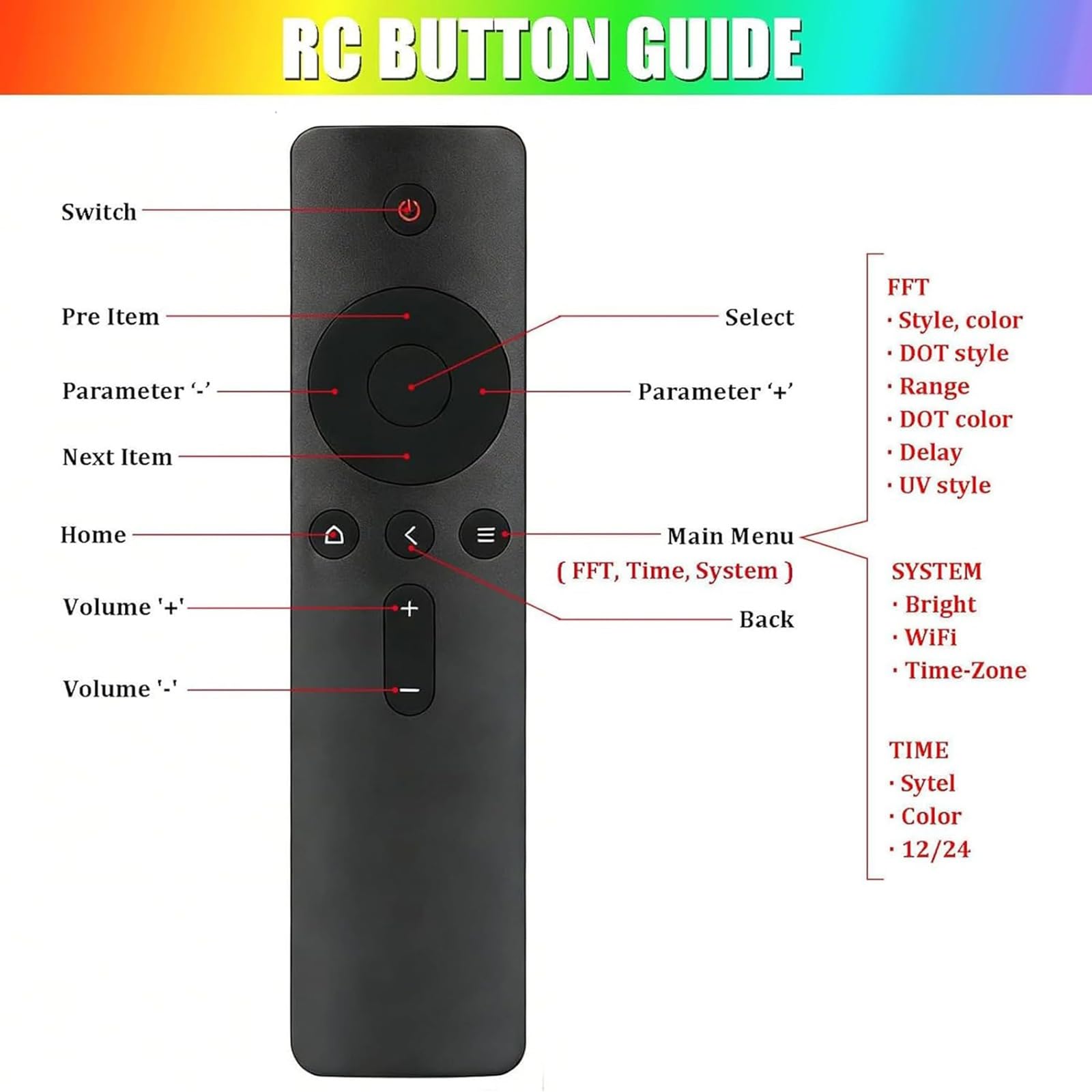 Analizzatore Musicale Personalizzato, Visualizzatore Di Spettro Musicale A Led 128x32 Con Sensore Vocale, 36 Stili E Display Rgb A 16 Colori, 4 Gamme Di Frequenza,Per Musicisti E Appassionati Di Audio