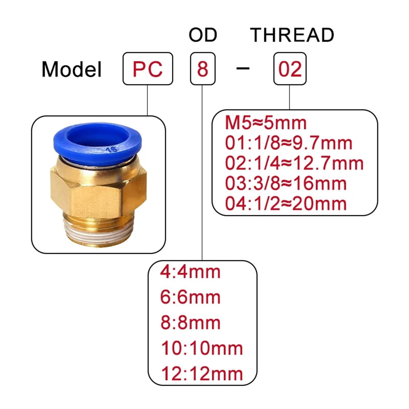 Raccordo pneumatico connettore PC 4/6/8/10/12 mm filettatura 1/8 1/4 3/8 1/2 raccordi per tubi 4-m5 connettori rapidi per tubi 100 pezzi (PC6mm-1I8)