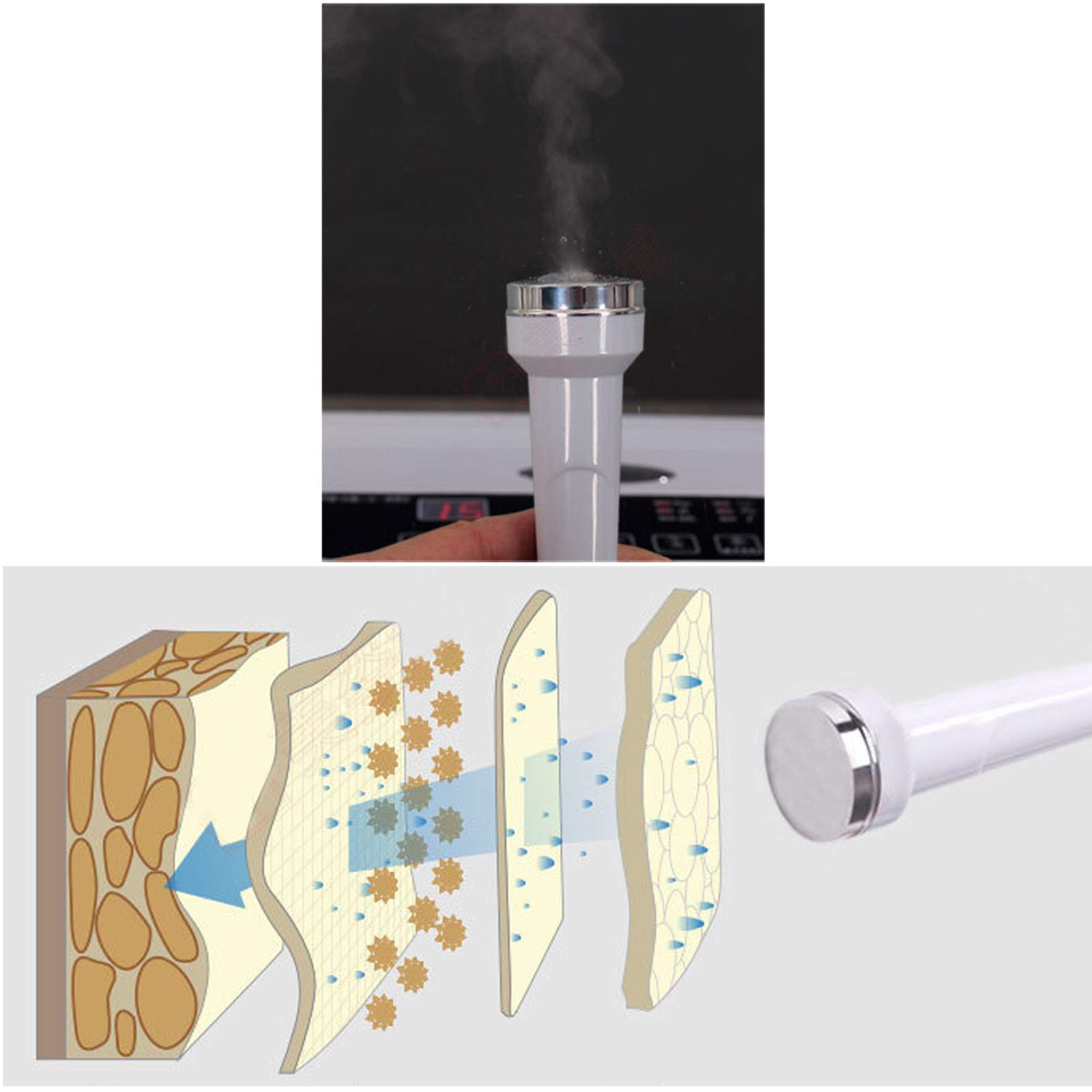 Ultraschall Gesicht Körper Massage Gerät Anti-Aging Antifalten 22W 6 Modi 220V