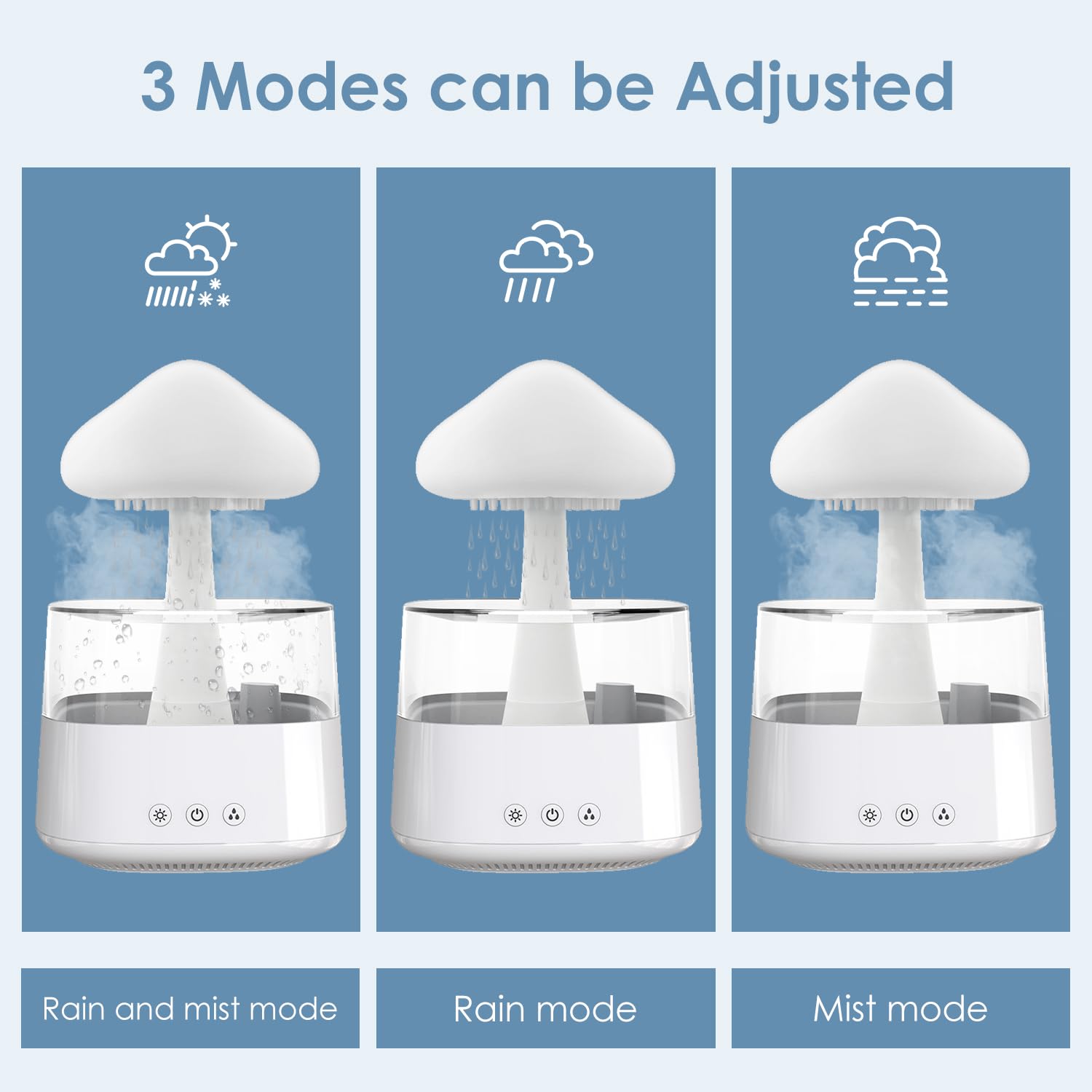 Humidificateur Nuage de Pluie, 450ML Rain-Cloud humidificateur avec 7 lumières LED de Couleur pour Maison, Bureau, Chambre, la Relaxation, Dormir (Blanc)