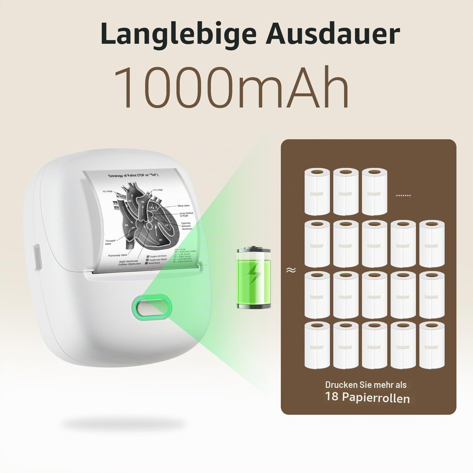 ORGSTA S002 etikettendrucker selbstklebend etikettiergerät Bluetooth 300 DPI etikettiermaschinen beschriftungsgerät ettikettiergeraet Label Printer Sticker Maker Weihnachten
