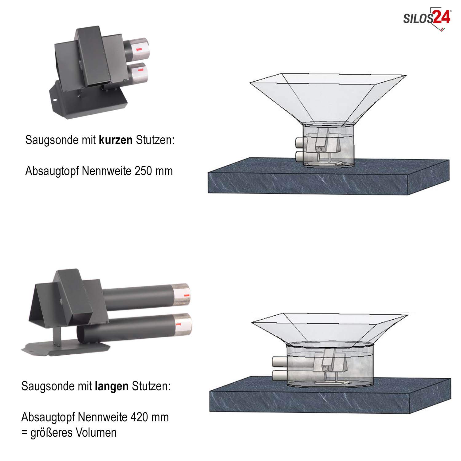 silos24 103403 Pellet Sonder Saugsonde, Saugsonde mit langen Stutzen, Zubehör für Pelletsaugsystem