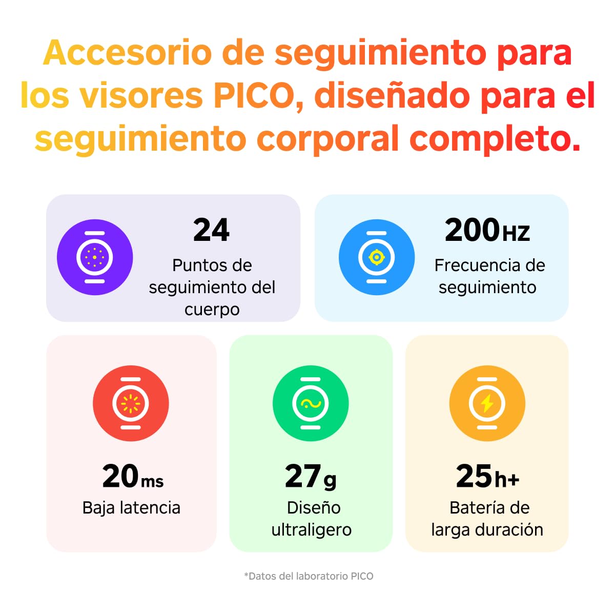 PICO Motion Tracker - Versión para la Cintura