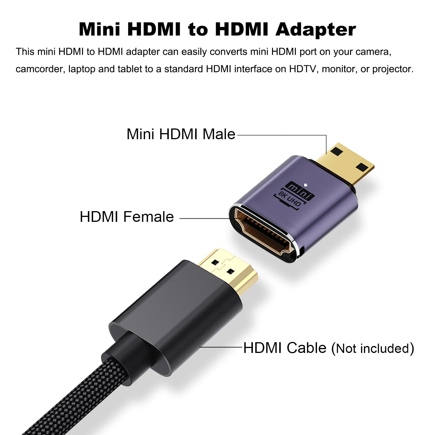 AreMe Adaptador 8K Mini HDMI a HDMI (paquete de 2), conector convertidor de cable mini HDMI macho a HDMI hembra para Raspberry Pi Zero, cámara DSLR, videocámara, HDTV, proyector, laptop y tableta